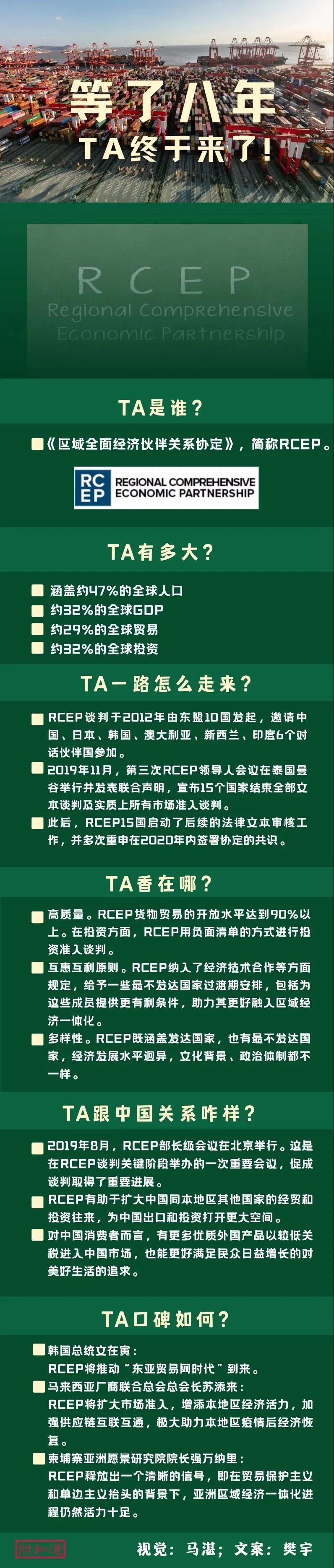 东盟自贸区签了，，，，，，95%商品或零关税，，，，，，农产品收支口将迎来新曙光！ - 佰富彩有限公司官网